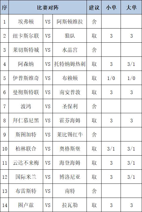 任九推薦