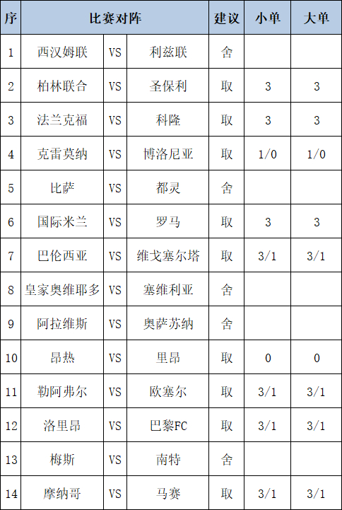 任九推荐