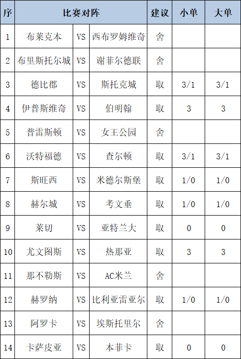 任九推荐