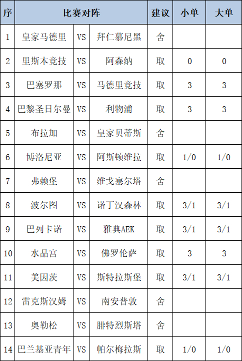 任九保举