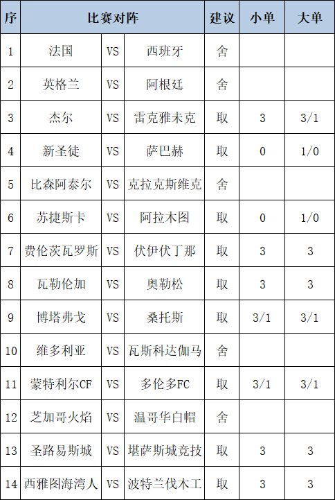 任九推荐