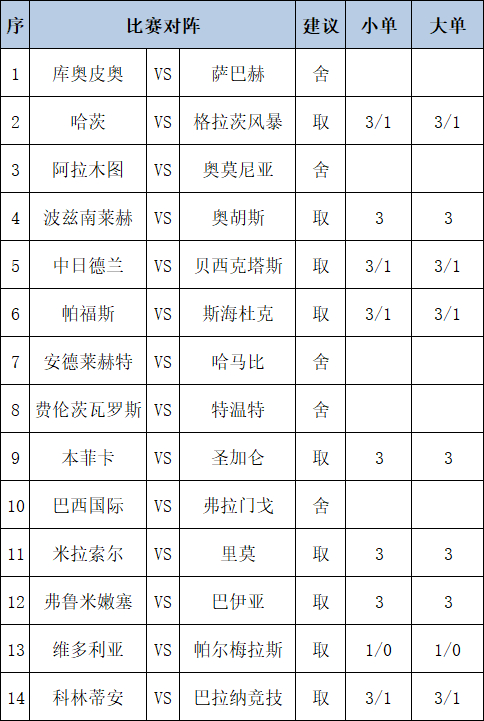 任九推荐