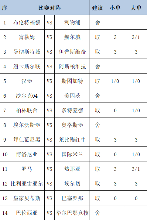 任九推荐