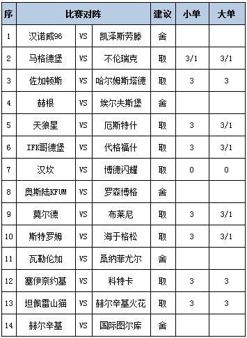 任九推荐
