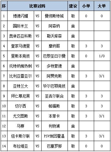任九推荐