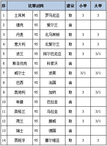 任九推荐