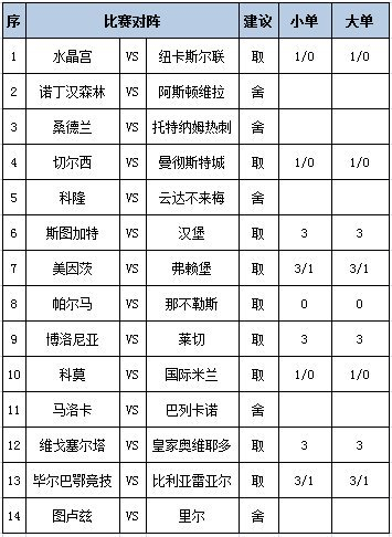 任九推荐