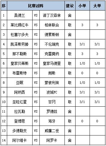 任九保举