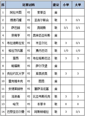 任九推荐