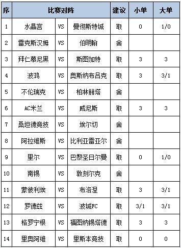 任九推荐