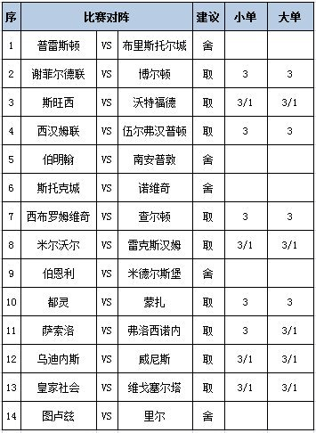 任九推荐