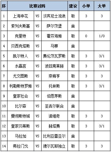 任九推荐