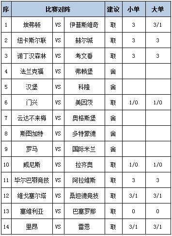 任九推荐