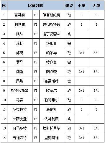 任九推薦