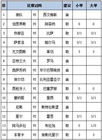 任九推荐