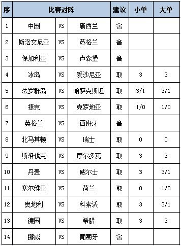 任九推荐