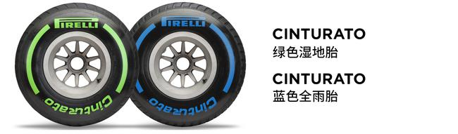 倍耐力2019赛季F1轮胎新看点图说3-全新的湿地胎和全雨胎