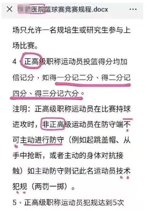 某医院篮球赛竞赛规程