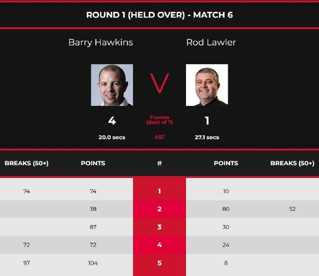 巴里-霍金斯4-1罗德-劳勒