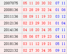 阳历11月19日开奖号码汇总