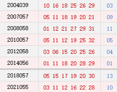 阳历5月20日开奖号码汇总