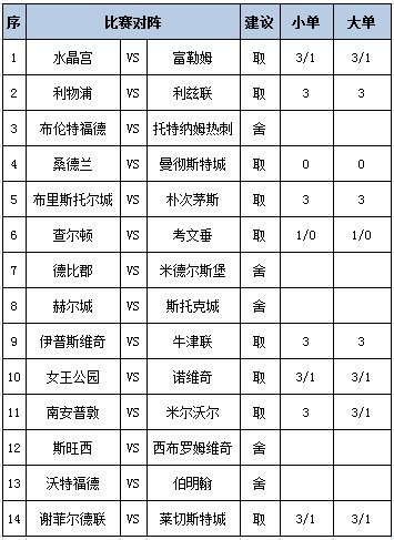 任九推荐
