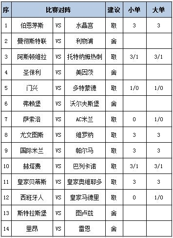 任九推荐