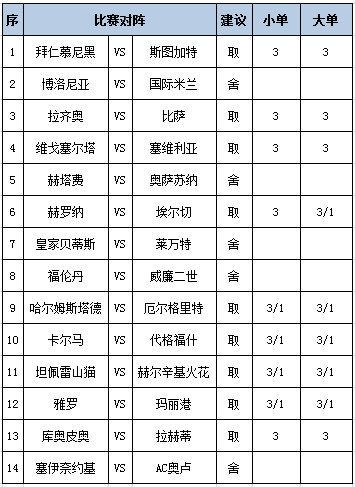 任九推选