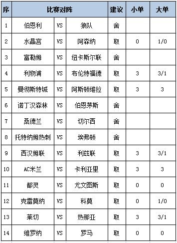 任九推选