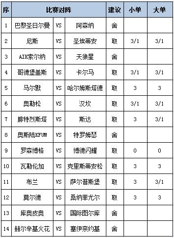 任九推荐