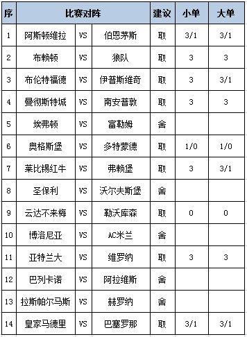 任九保举