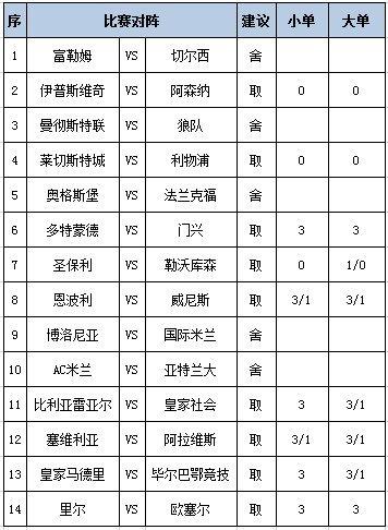 任九保举