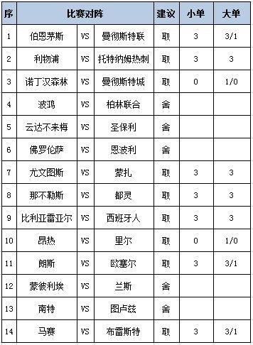 任九保举