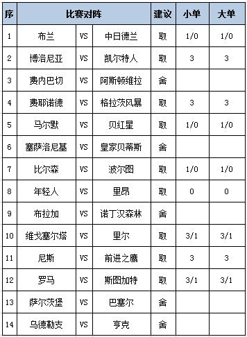 任九推荐