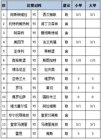 任九推荐