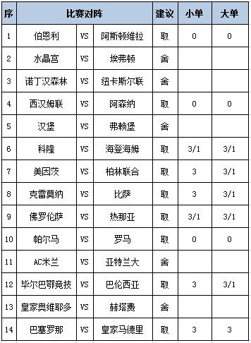 任九保举