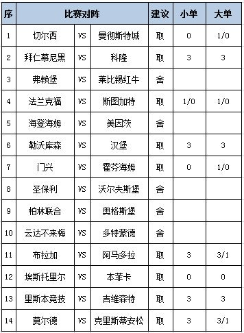 任九保举