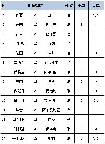 任九推荐