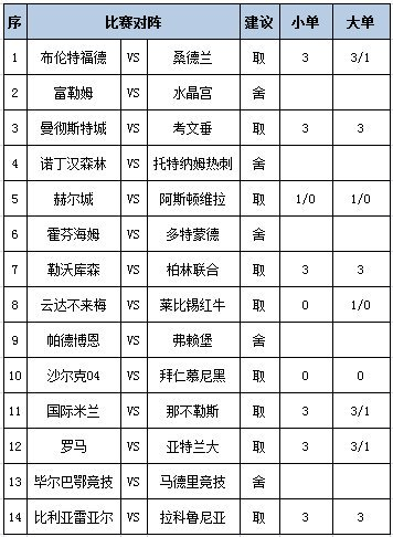 任九推荐