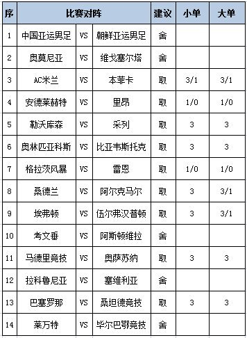 任九推荐