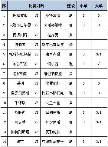 任九推薦