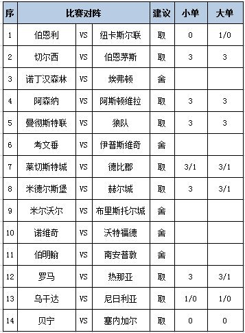 任九推荐
