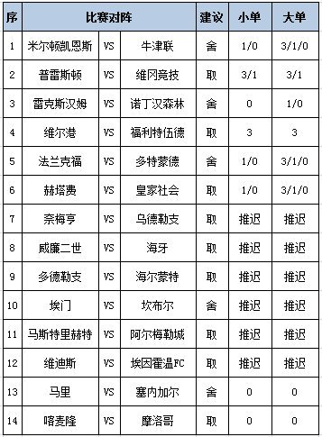 任九推荐