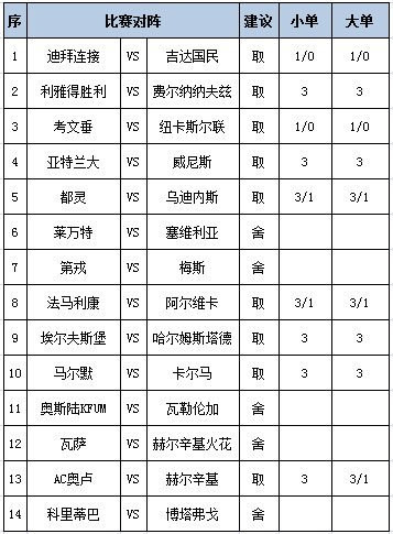 任九推荐