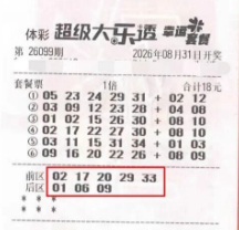 彩民随性投注中得大乐透29万 计划短途出游