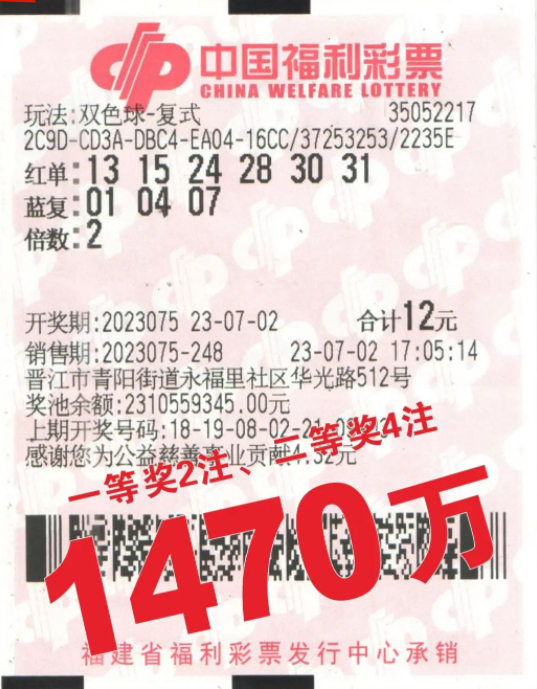 第2025067期双色球井喷13注一PG电子官方网站- PG电子试玩- PG电子APP下载等奖其中安徽1注