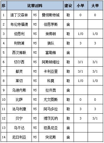任九推荐