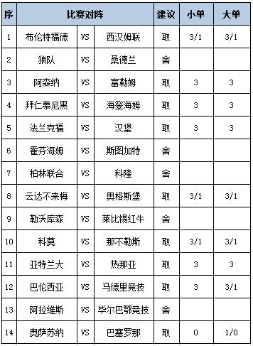 任九推荐