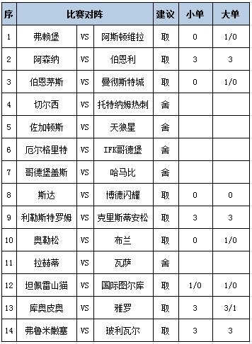 任九保举