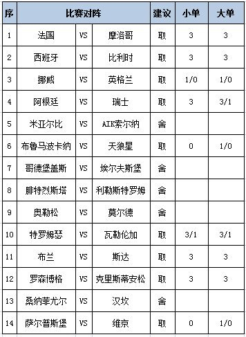 任九推荐